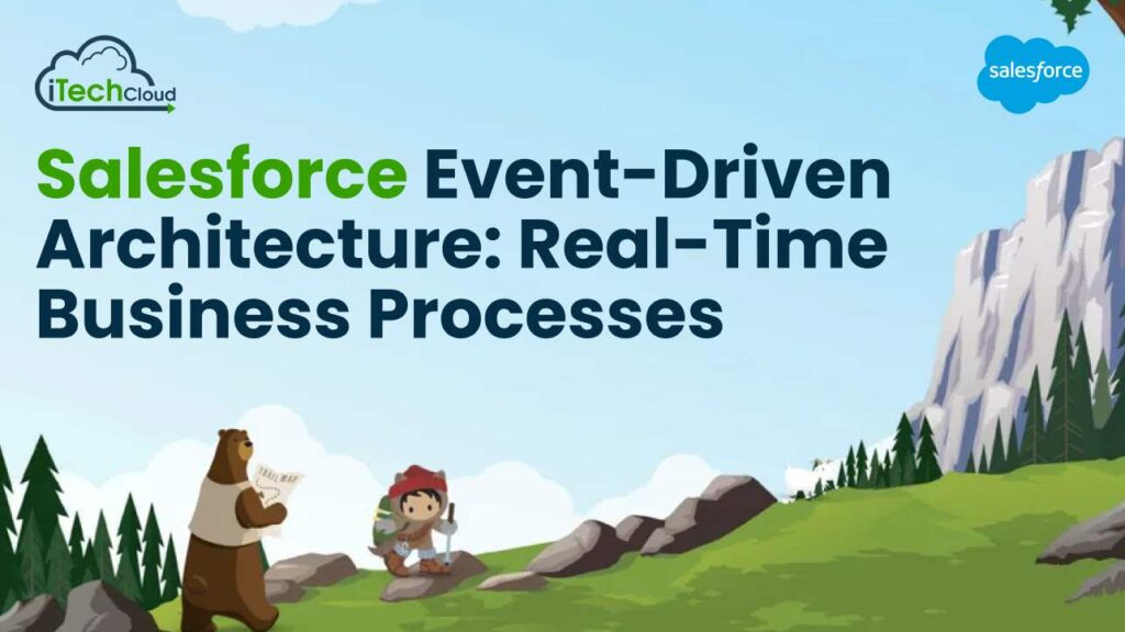 Salesforce Event-Driven Architecture: Real-Time Business Processes 1 Salesforce Event-Driven Architecture