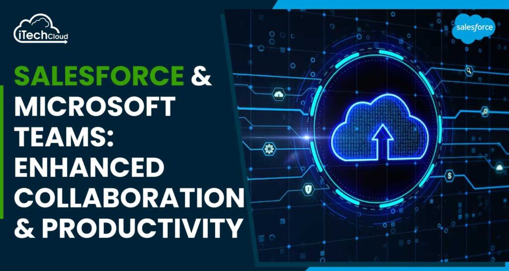 Salesforce and Microsoft Teams: Collaboration & Productivity