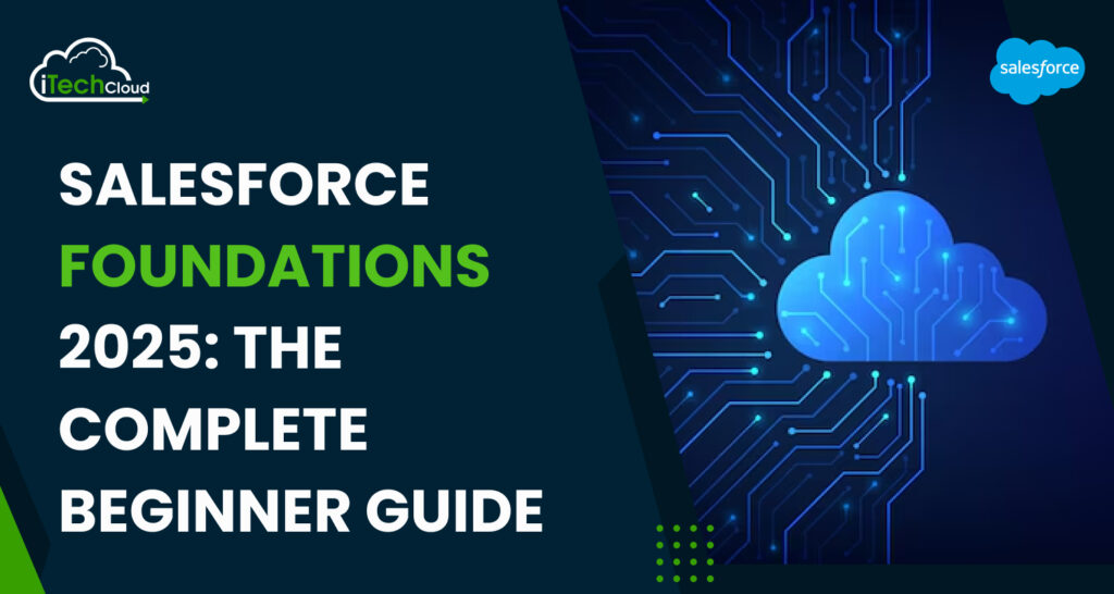 Salesforce Foundations 2025: The Complete Beginner Guide