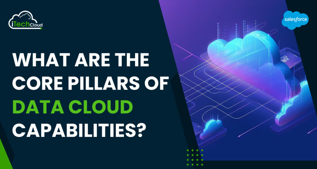 What are the core pillars of data cloud capabilities?