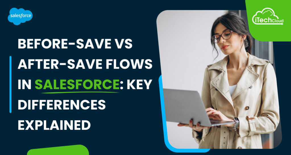 Before-Save vs After-Save Flows in Salesforce