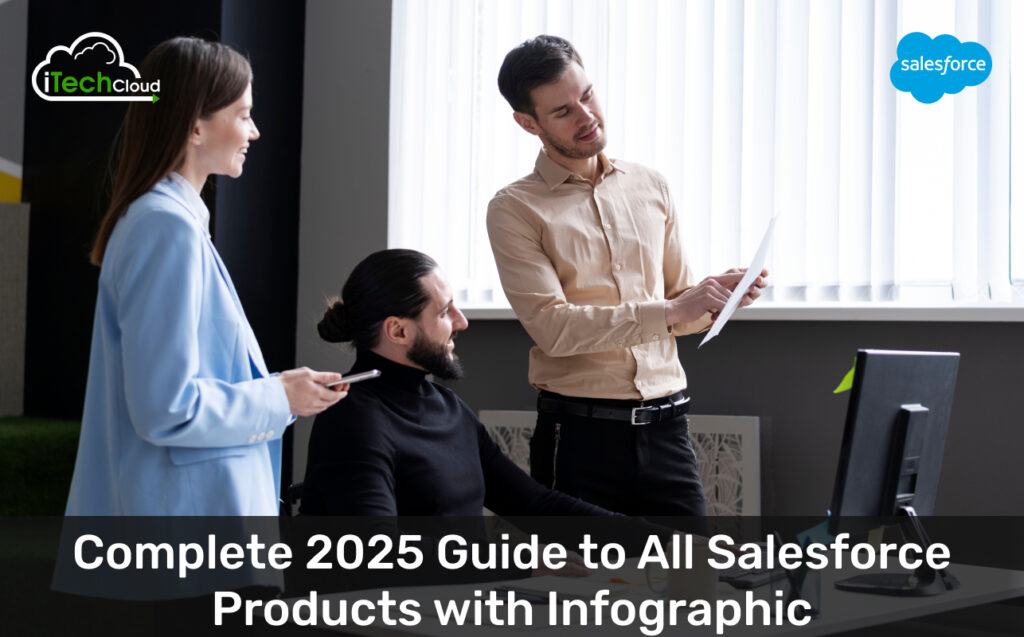 Complete 2025 Guide to All Salesforce Products with Infographic