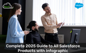 Complete 2025 Guide to All Salesforce Products with Infographic