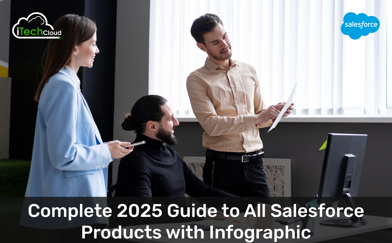 Complete 2025 Guide to All Salesforce Products with Infographic
