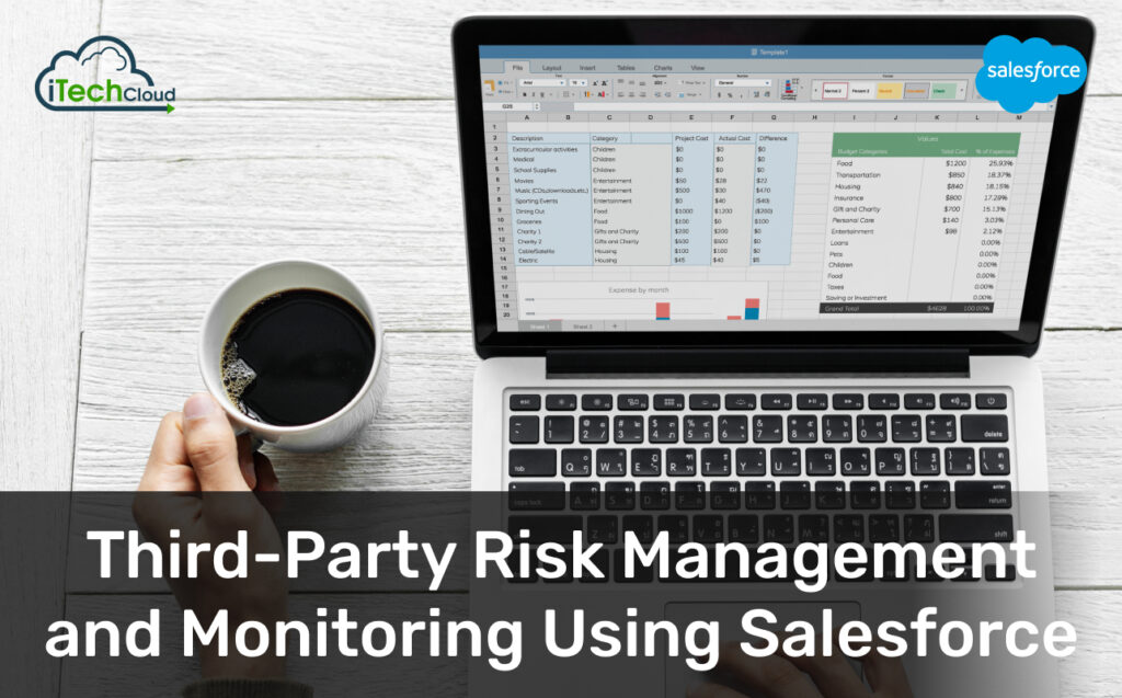 Third-Party Risk Management and Monitoring Using Salesforce