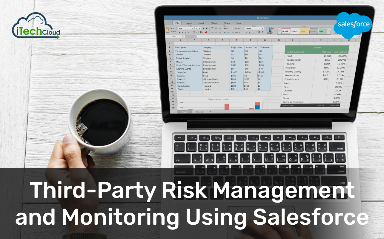 Third-Party Risk Management and Monitoring Using Salesforce