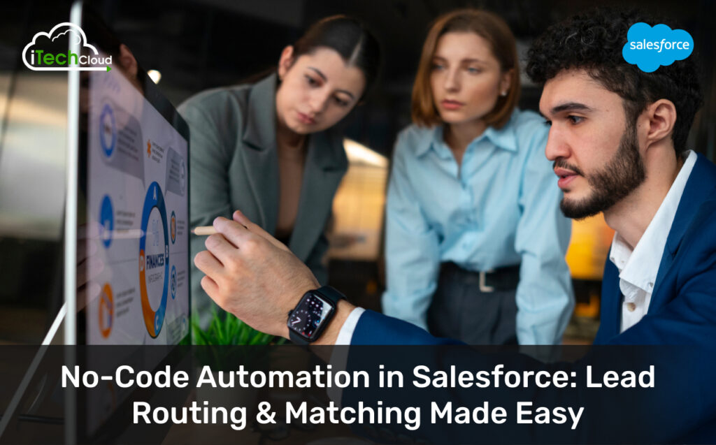 No-Code Automation in Salesforce: Lead Routing & Matching Made Easy