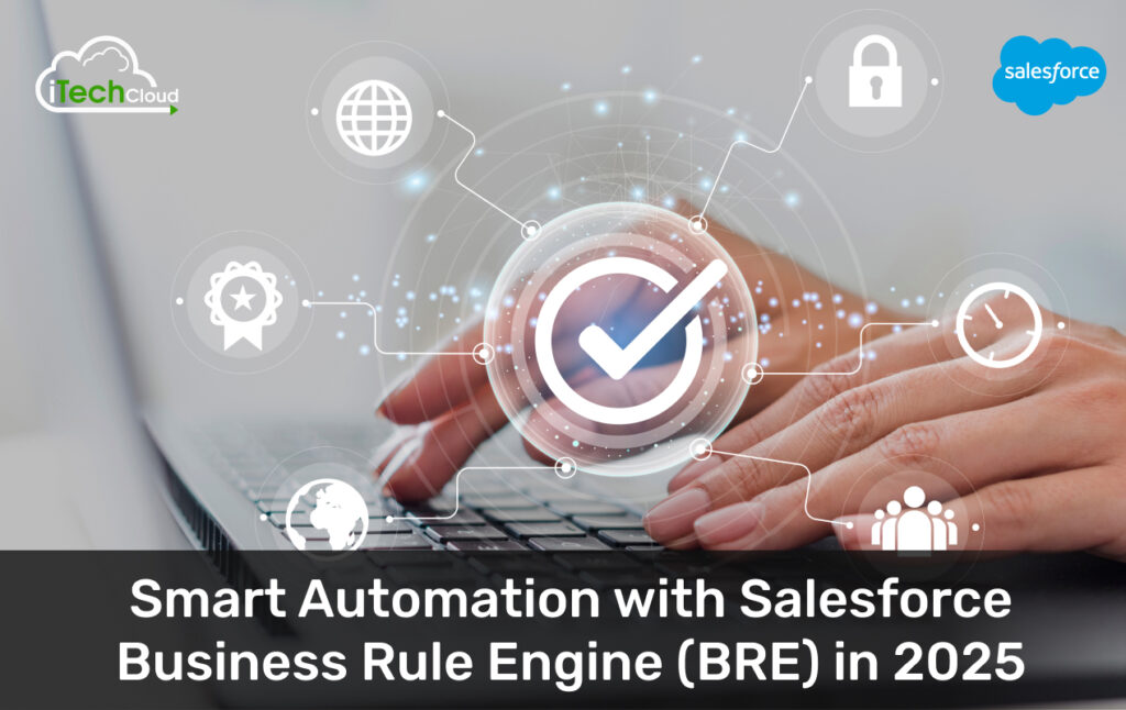 Smart Automation with Salesforce Business Rule Engine (BRE) in 2025 1 Smart Automation with Salesforce Business Rule Engine (BRE) in 2025