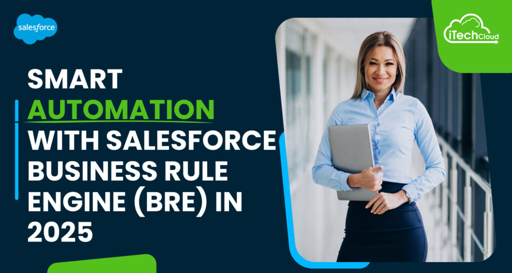 Smart Automation with Salesforce Business Rule Engine (BRE) in 2025