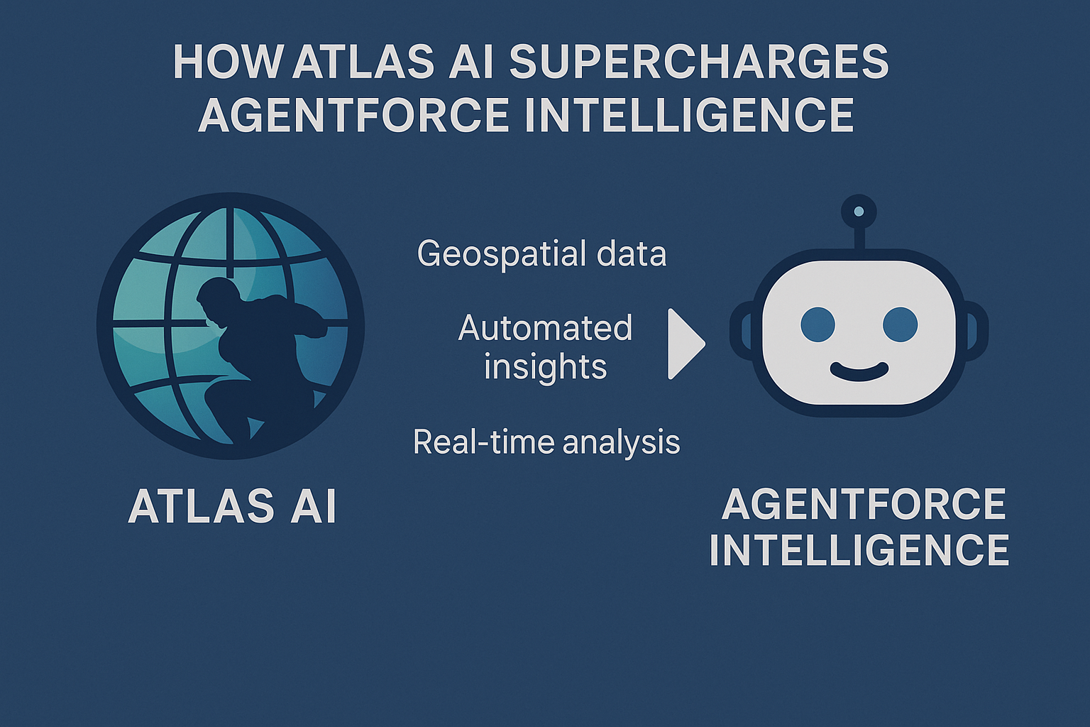 How Atlas AI Supercharges AgentForce Intelligence