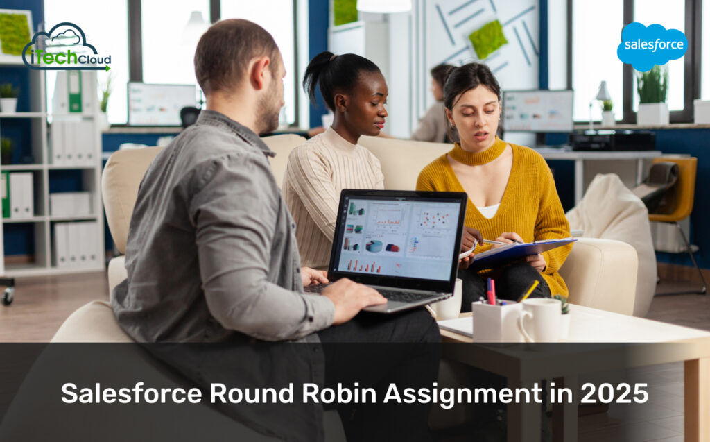 Salesforce Round Robin Assignment in 2025