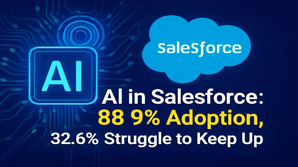 AI in Salesforce: 88.9% Adoption, 32.6% Struggle to Keep Up
