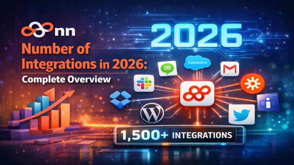 n8n Number of Integrations in 2026: Complete Overview