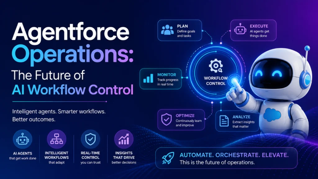 Agentforce Operations: The Future of AI Workflow Control
