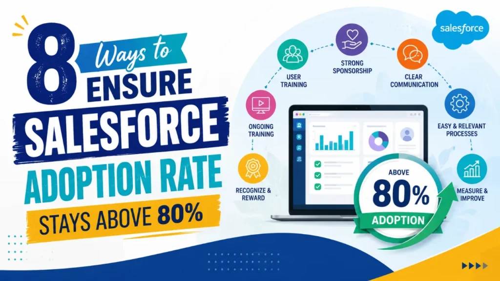 8 Ways to Ensure Salesforce Adoption Rate Stays Above 80% 1 8 Ways to Ensure Salesforce Adoption Rate Stays Above 80%