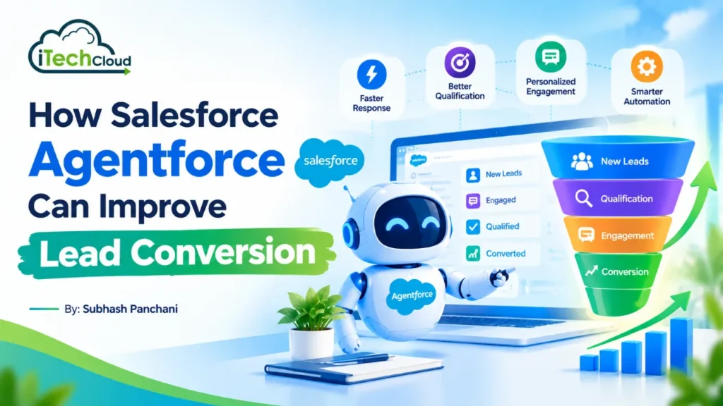 How Salesforce Agentforce Can Improve Lead Conversion
