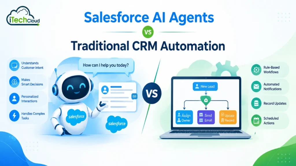 Salesforce AI Agents vs Traditional CRM Automation