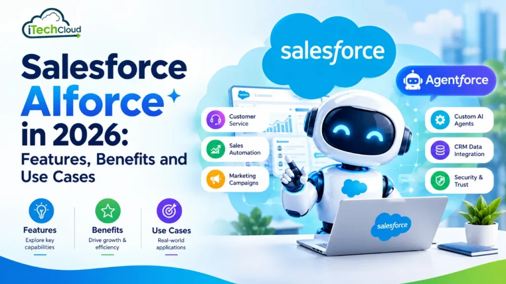 Salesforce AIforce in 2026: Features, Benefits and Use Cases