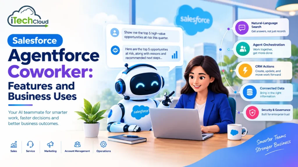Salesforce Agentforce Coworker: Features and Business Uses