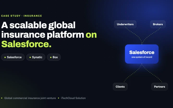 Building a Scalable Global Insurance Platform on Salesforce
