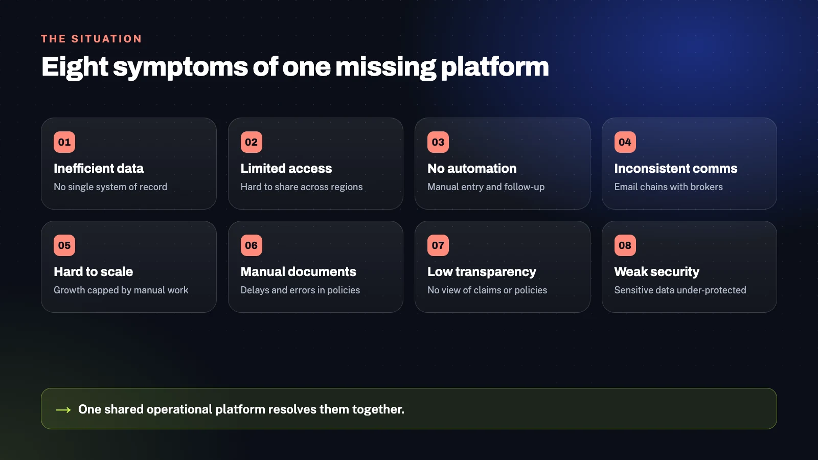 Building a Scalable Global Insurance Platform on Salesforce 1 The eight operational problems the insurance venture faced before the Salesforce platform